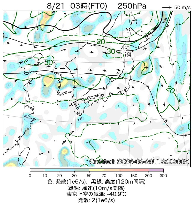 2026年8月21日の日本周辺の250hPa天気図（3時）