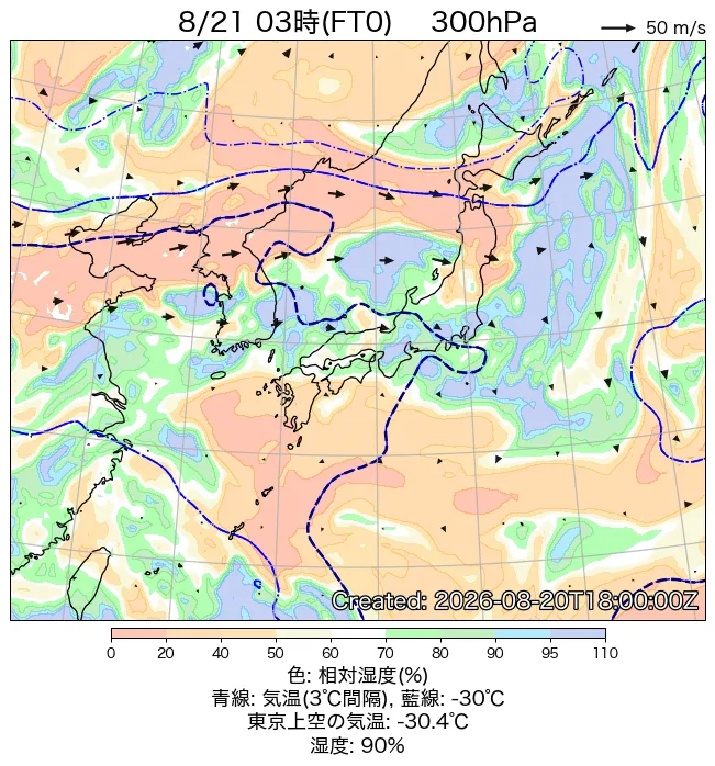 2026年8月21日の日本周辺の300hPa天気図（3時）