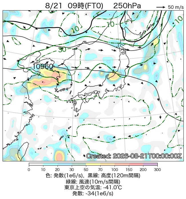 2026年8月21日の日本周辺の250hPa天気図（9時）