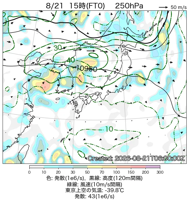2026年8月21日の日本周辺の250hPa天気図（15時）