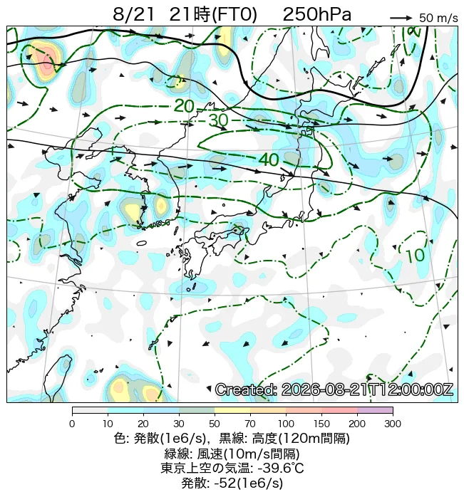 2026年8月21日の日本周辺の250hPa天気図（21時）