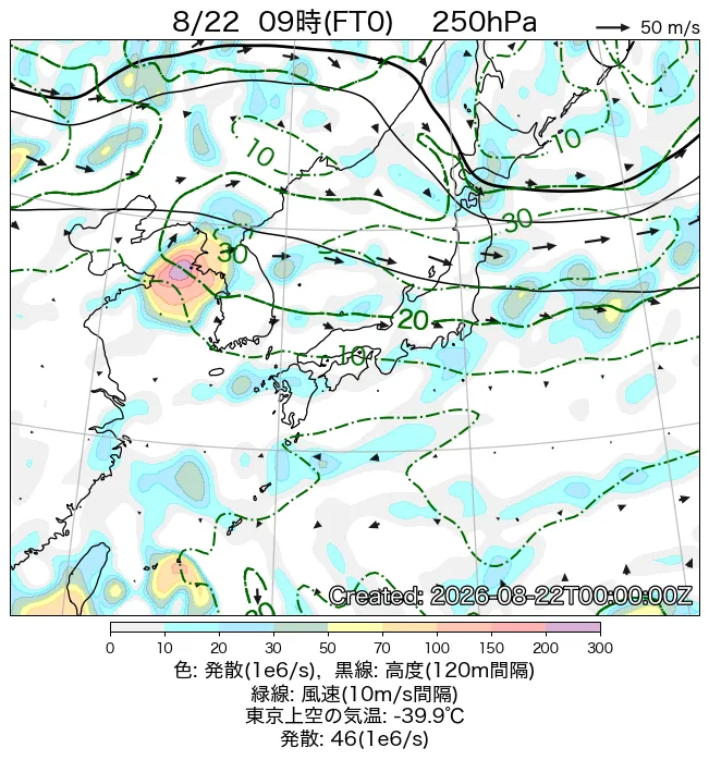 2026年8月22日の日本周辺の250hPa天気図（9時）
