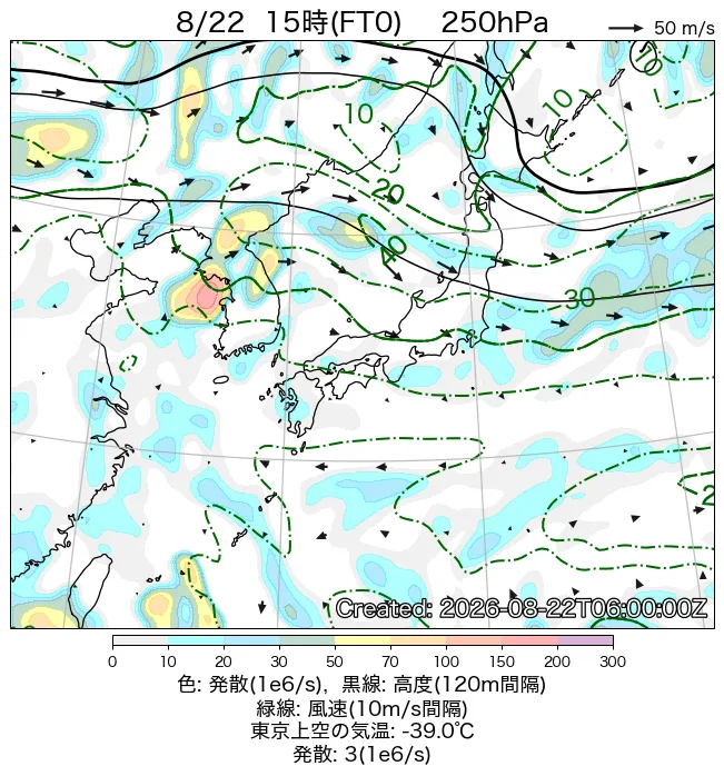 2026年8月22日の日本周辺の250hPa天気図（15時）