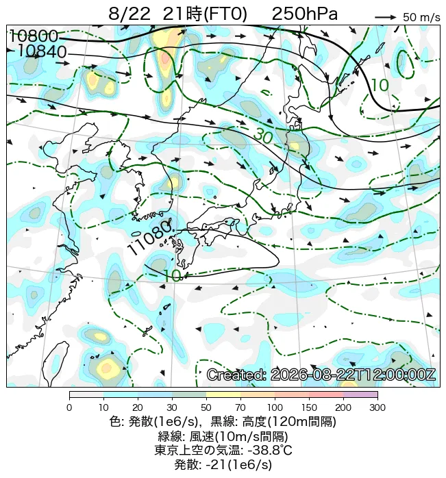 2026年8月22日の日本周辺の250hPa天気図（21時）