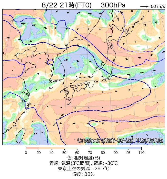 2026年8月22日の日本周辺の300hPa天気図（21時）