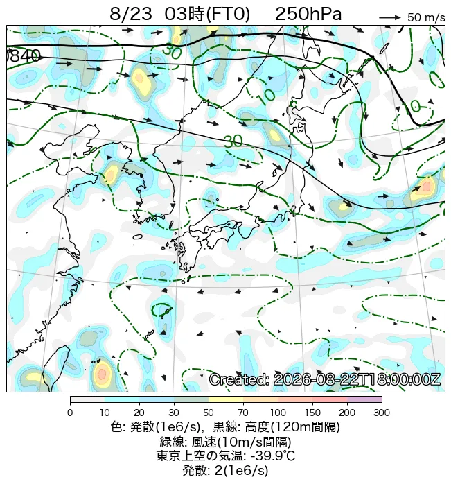 2026年8月23日の日本周辺の250hPa天気図（3時）