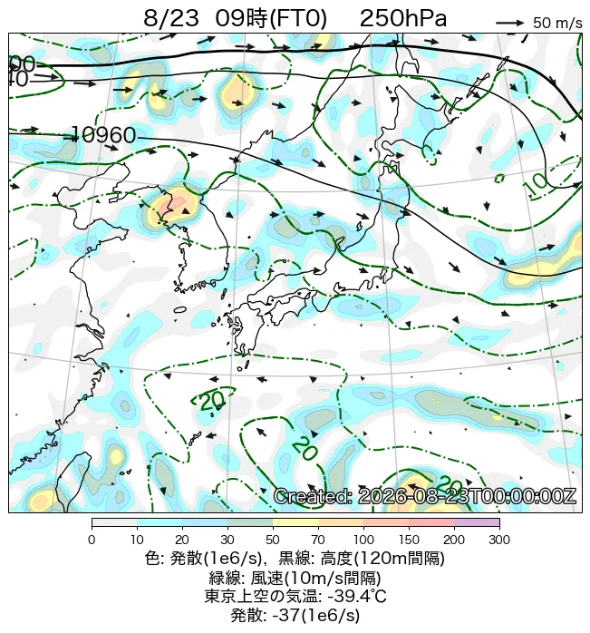 2026年8月23日の日本周辺の250hPa天気図（9時）