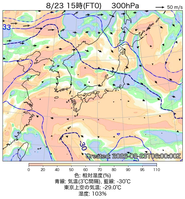 2026年8月23日の日本周辺の300hPa天気図（15時）