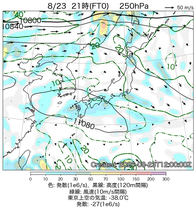 2026年8月23日の日本周辺の250hPa天気図（21時）