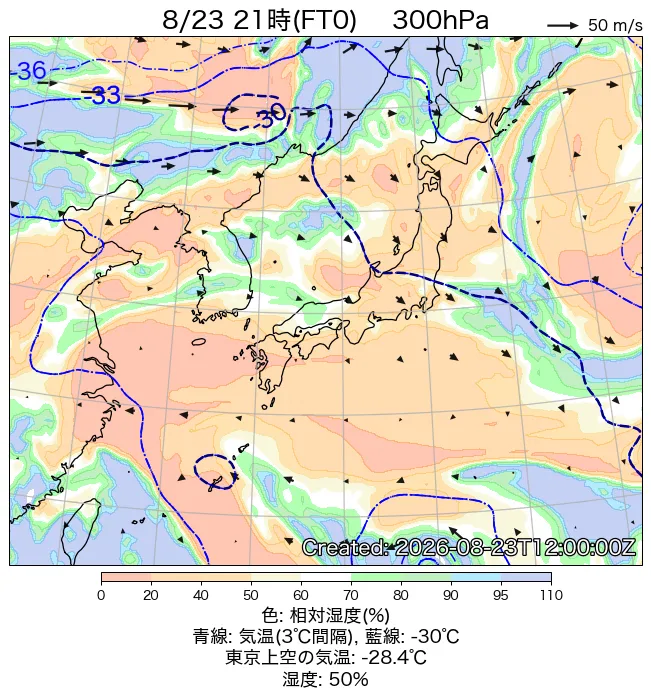 2026年8月23日の日本周辺の300hPa天気図（21時）
