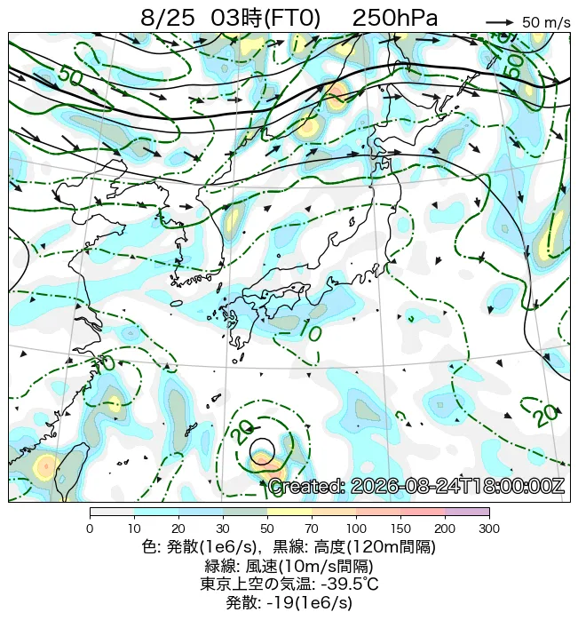 2026年8月25日の日本周辺の250hPa天気図（3時）
