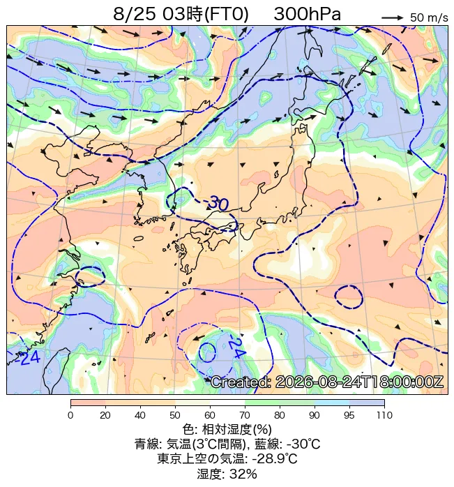 2026年8月25日の日本周辺の300hPa天気図（3時）