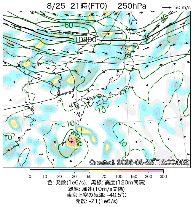 2026年8月25日の日本周辺の250hPa天気図（21時）