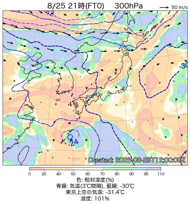 2026年8月25日の日本周辺の300hPa天気図（21時）