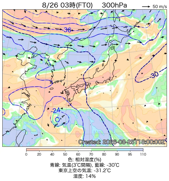 2026年8月26日の日本周辺の300hPa天気図（3時）