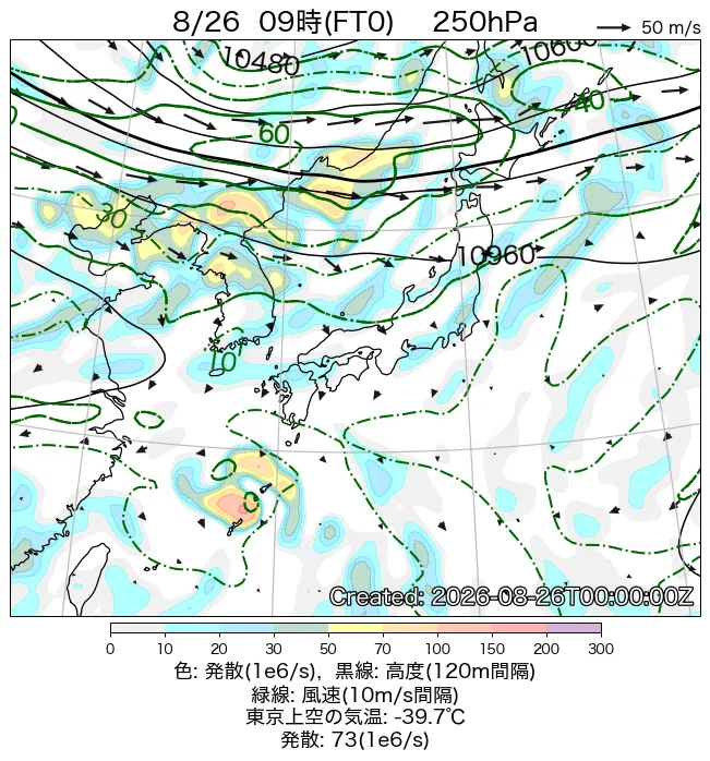 2026年8月26日の日本周辺の250hPa天気図（9時）