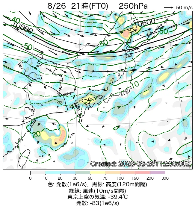 2026年8月26日の日本周辺の250hPa天気図（21時）