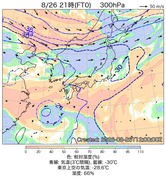 2026年8月26日の日本周辺の300hPa天気図（21時）