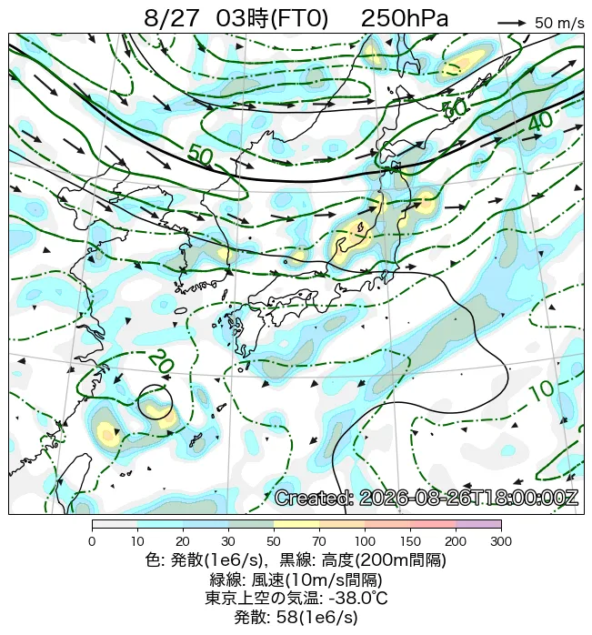 2026年8月27日の日本周辺の250hPa天気図（3時）