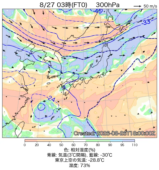 2026年8月27日の日本周辺の300hPa天気図（3時）
