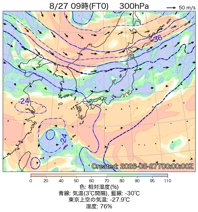 2026年8月27日の日本周辺の300hPa天気図（9時）
