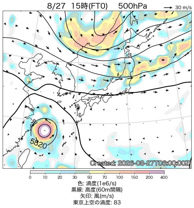 2026年8月27日の日本周辺の500hPa天気図（15時）