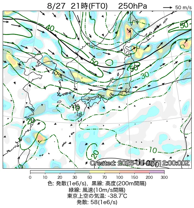 2026年8月27日の日本周辺の250hPa天気図（21時）
