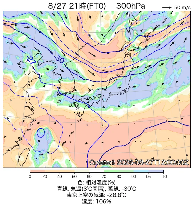 2026年8月27日の日本周辺の300hPa天気図（21時）