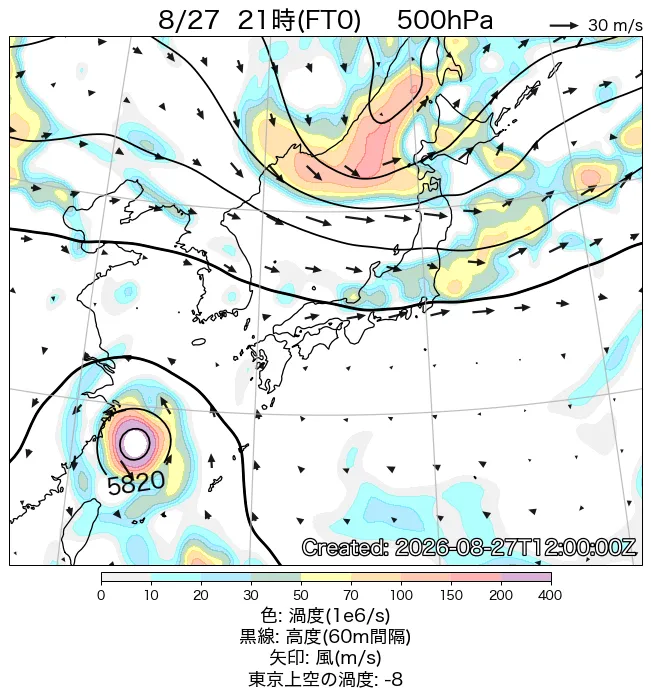 2026年8月27日の日本周辺の500hPa天気図（21時）