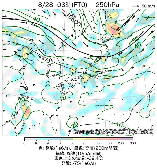 2026年8月28日の日本周辺の250hPa天気図（3時）