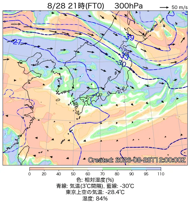 2026年8月28日の日本周辺の300hPa天気図（21時）