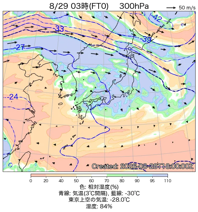 2026年8月29日の日本周辺の300hPa天気図（3時）