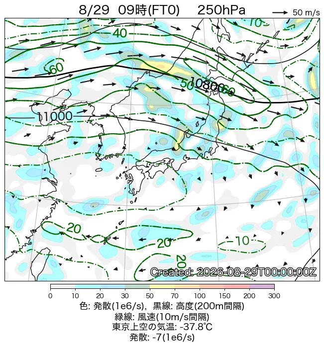 2026年8月29日の日本周辺の250hPa天気図（9時）