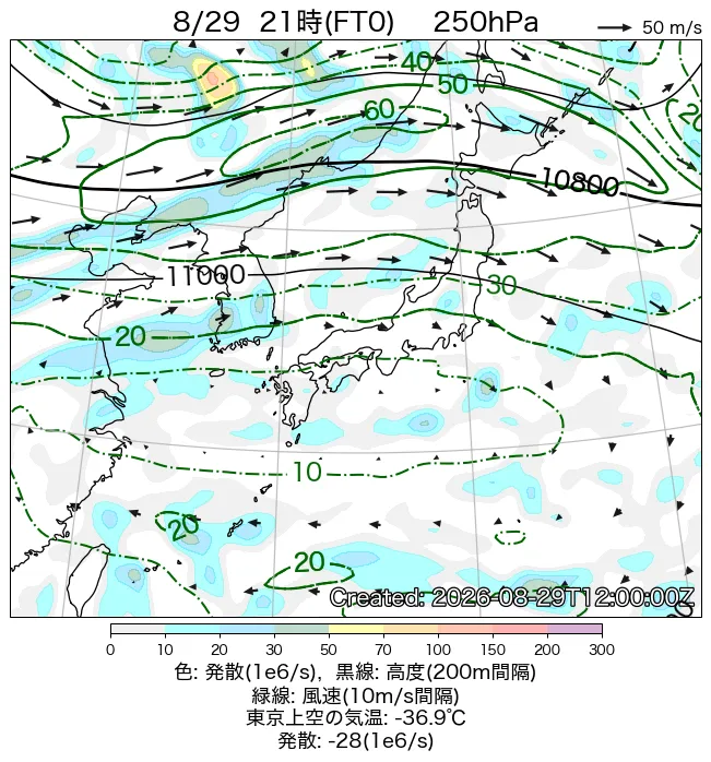 2026年8月29日の日本周辺の250hPa天気図（21時）
