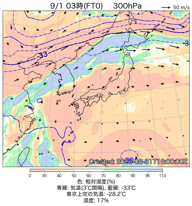 2026年9月1日の日本周辺の300hPa天気図（3時）