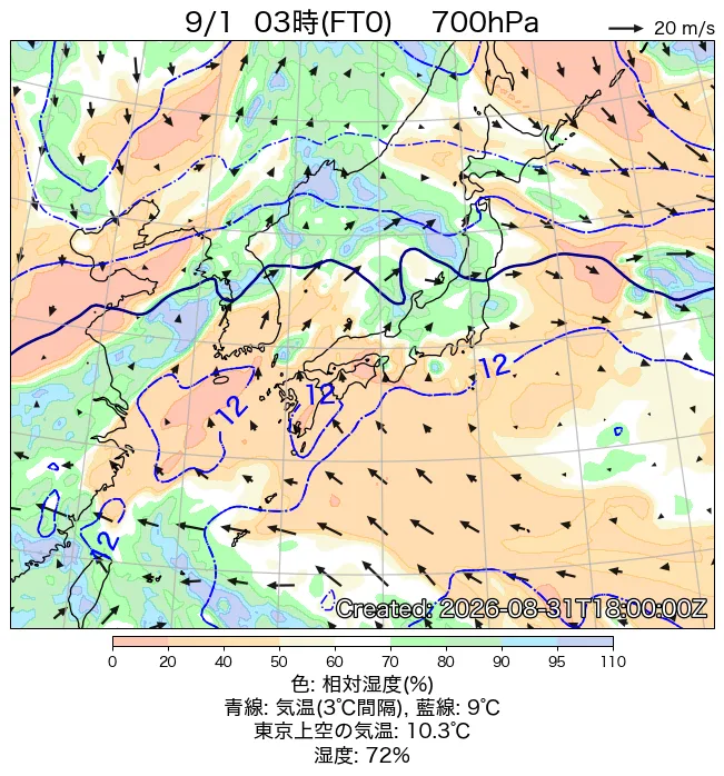 2026年9月1日の日本周辺の700hPa天気図（3時）
