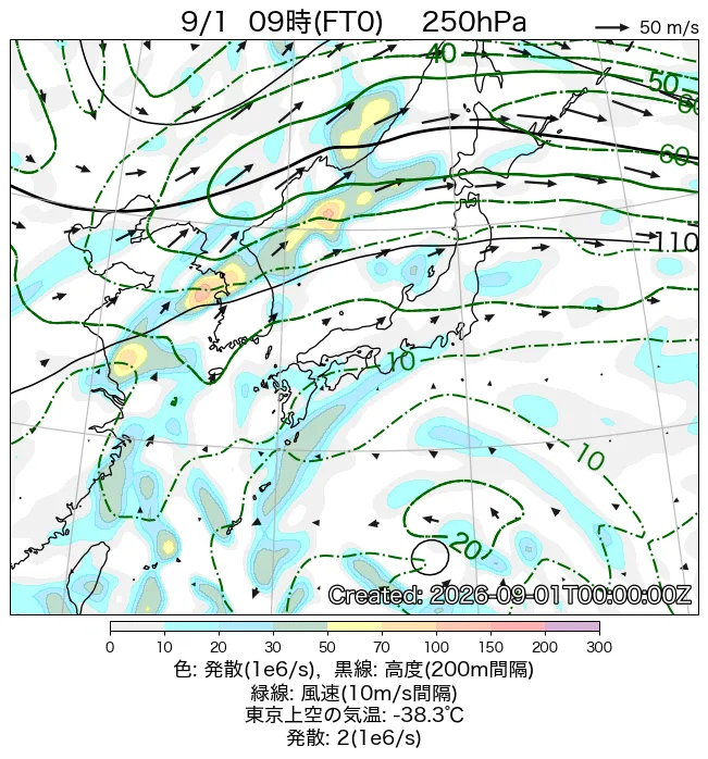 2026年9月1日の日本周辺の250hPa天気図（9時）