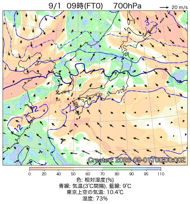 2026年9月1日の日本周辺の700hPa天気図（9時）