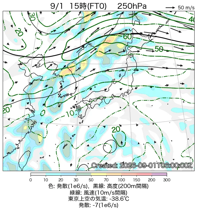 2026年9月1日の日本周辺の250hPa天気図（15時）