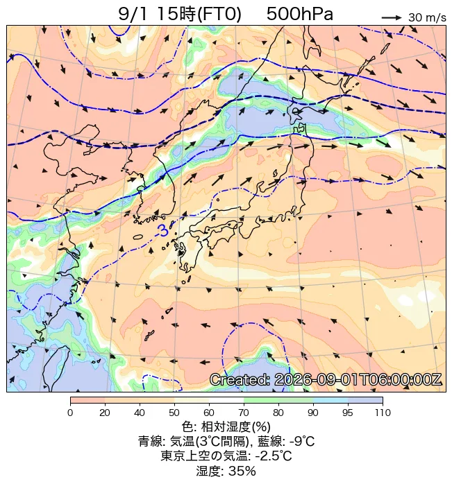 2026年9月1日の日本周辺の500hPa天気図（15時）
