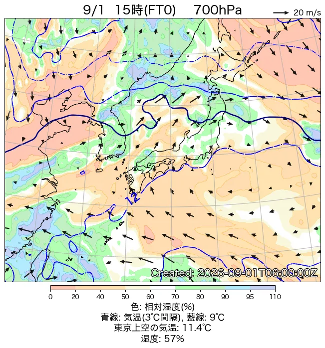 2026年9月1日の日本周辺の700hPa天気図（15時）