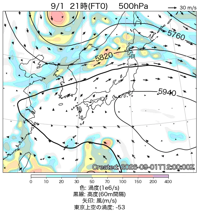 2026年9月1日の日本周辺の500hPa天気図（21時）