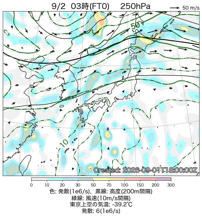 2026年9月2日の日本周辺の250hPa天気図（3時）