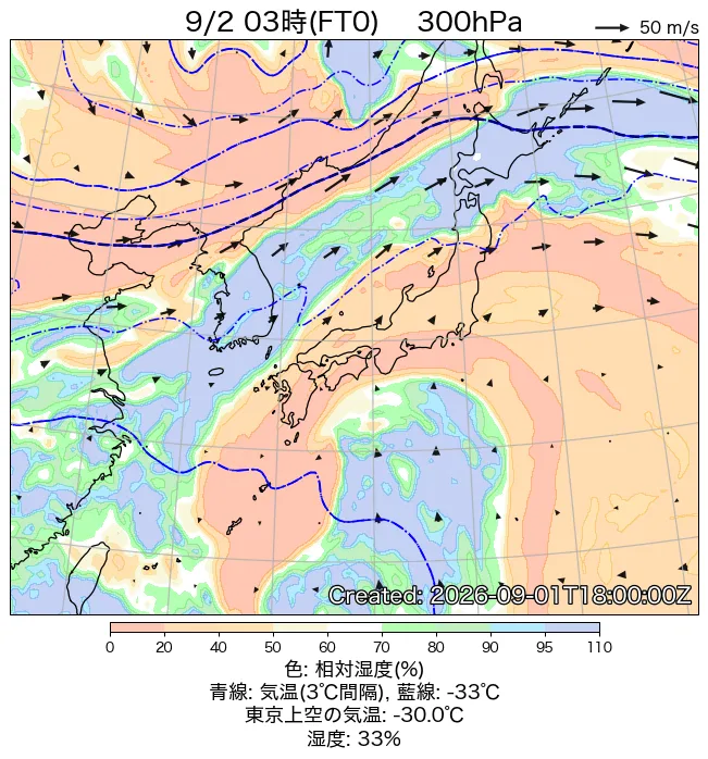 2026年9月2日の日本周辺の300hPa天気図（3時）