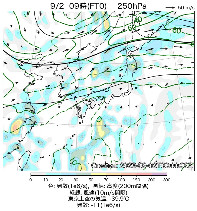 2026年9月2日の日本周辺の250hPa天気図（9時）