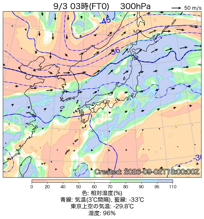 2026年9月3日の日本周辺の300hPa天気図（3時）
