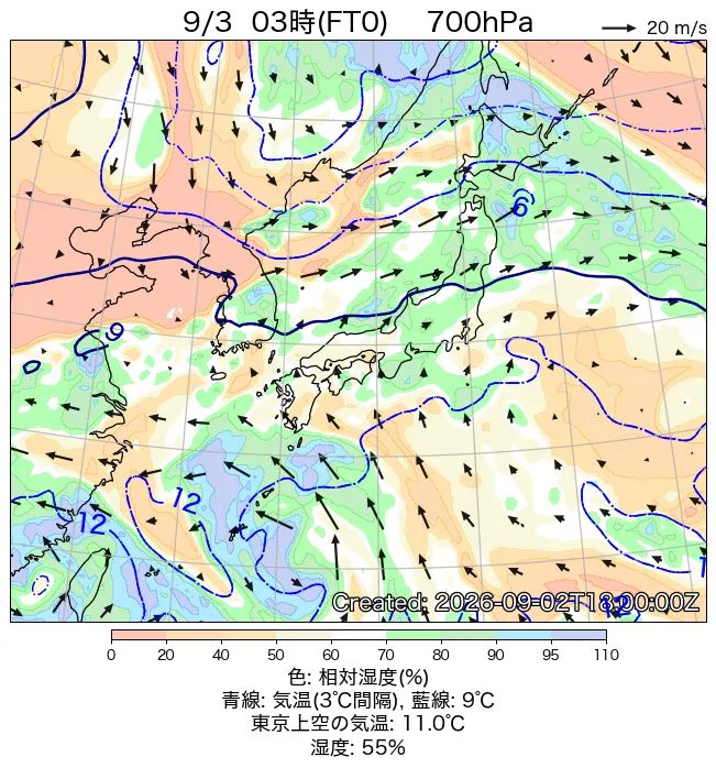 2026年9月3日の日本周辺の700hPa天気図（3時）