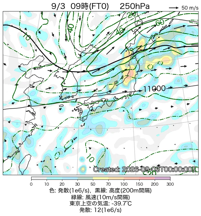 2026年9月3日の日本周辺の250hPa天気図（9時）