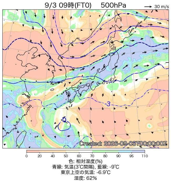 2026年9月3日の日本周辺の500hPa天気図（9時）