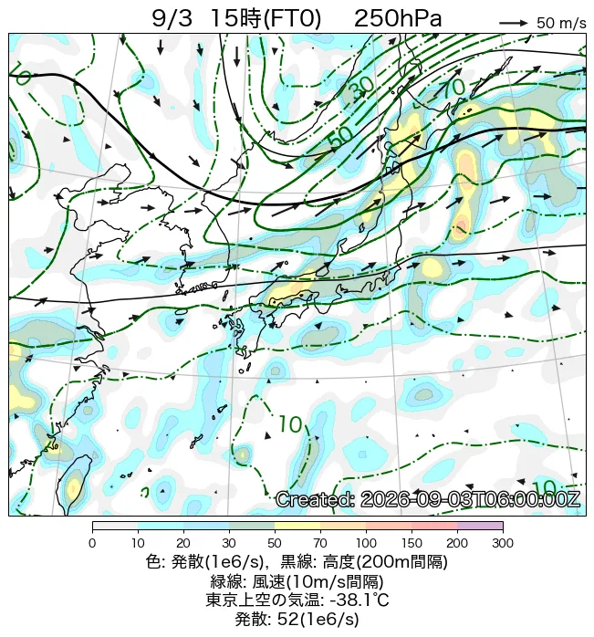 2026年9月3日の日本周辺の250hPa天気図（15時）
